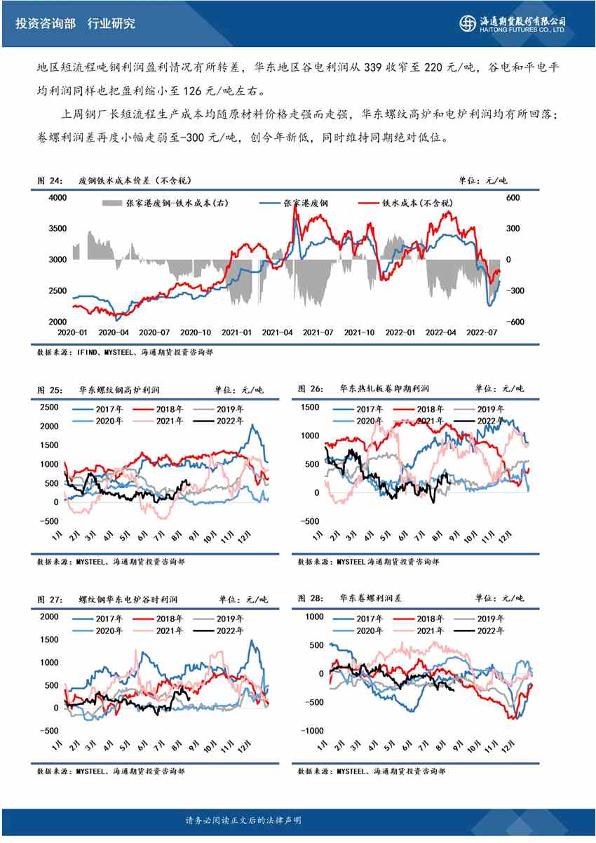 【钢材早报】海通期货：情绪不稳，钢价继续震荡运行_https://www.dong10.com_要闻_第6张