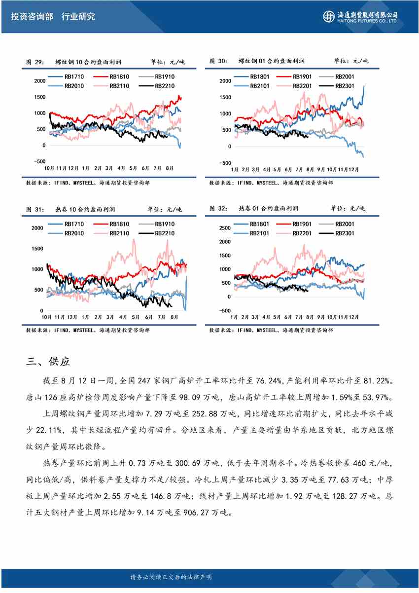 【钢材早报】海通期货：情绪不稳，钢价继续震荡运行_https://www.dong10.com_要闻_第7张