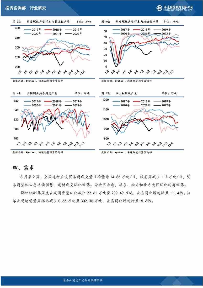 【钢材早报】海通期货：情绪不稳，钢价继续震荡运行_https://www.dong10.com_要闻_第9张