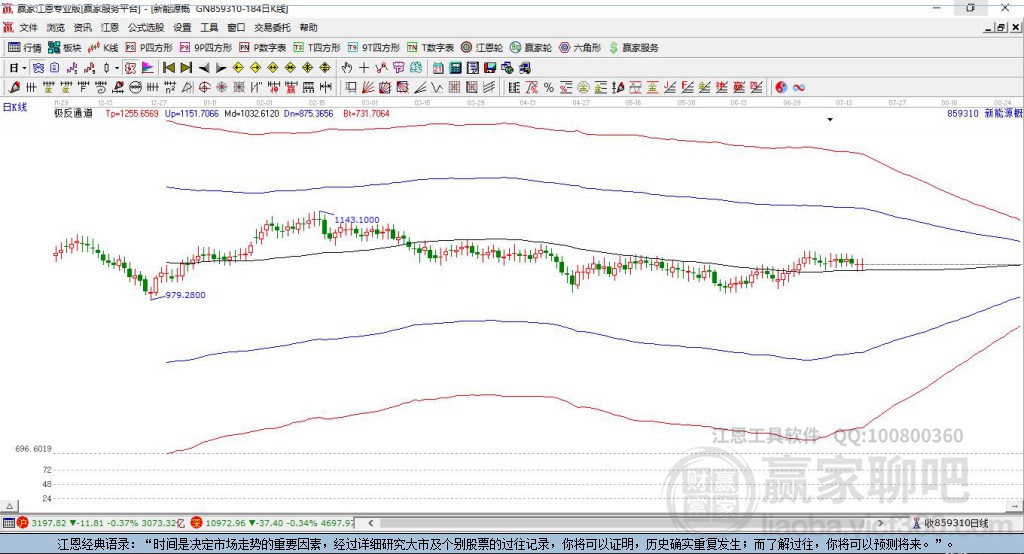 华夏基金郑泽鸿：二季度a股整体体现出主题交易特征_https://www.dong10.com_要闻_第1张