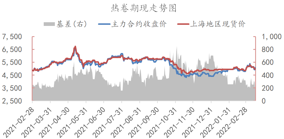 基建&制造业投资增速表现亮眼 钢材支撑强劲_https://www.dong10.com_要闻_第2张