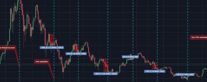 现在支付宝基金为什么都是亏 会亏到本金都没有吗_https://www.dong10.com_基金_第1张