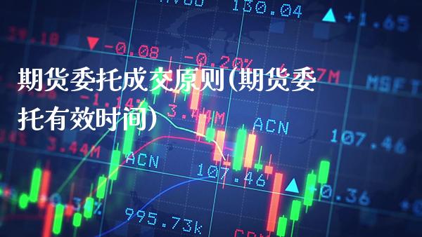 期货委托成交原则(期货委托有效时间)_https://www.dong10.com_期货_第1张