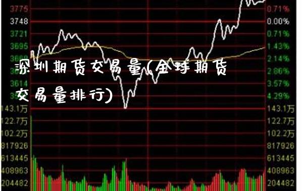 深圳期货交易量(全球期货交易量排行)_https://www.dong10.com_期货_第1张