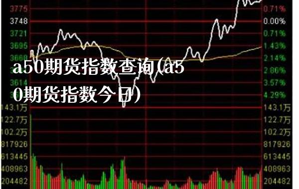 a50期货指数查询(a50期货指数今日)_https://www.dong10.com_期货_第1张