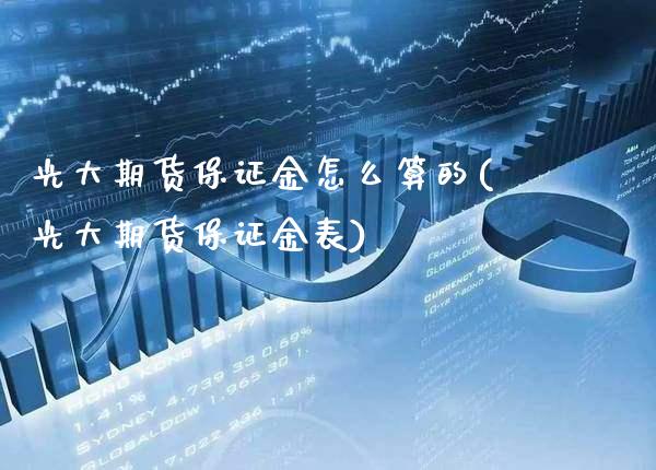 光大期货保证金怎么算的(光大期货保证金表)_https://www.dong10.com_期货_第1张