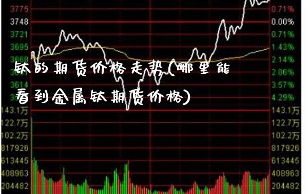 钛的期货价格走势(哪里能看到金属钛期货价格)_https://www.dong10.com_期货_第1张