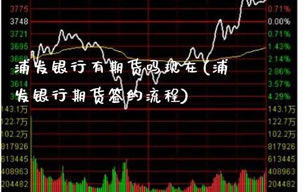 浦发银行有期货吗现在(浦发银行期货签约流程)_https://www.dong10.com_期货_第1张
