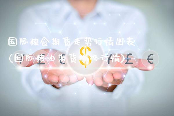 国际粮食期货走势行情图表(国际粮油期货价格行情)_https://www.dong10.com_期货_第1张