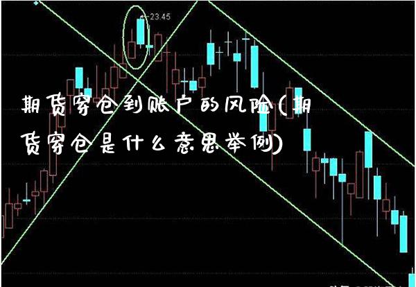 期货穿仓到账户的风险(期货穿仓是什么意思举例)_https://www.dong10.com_期货_第1张