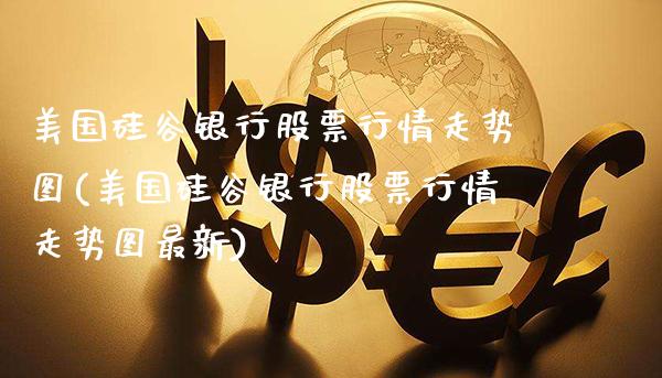 美国硅谷银行股票行情走势图(美国硅谷银行股票行情走势图最新)_https://www.dong10.com_期货_第1张