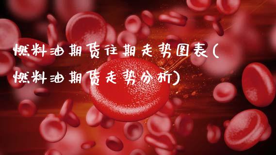 燃料油期货往期走势图表(燃料油期货走势分析)_https://www.dong10.com_期货_第1张