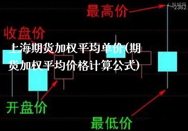 上海期货加权平均单价(期货加权平均价格计算公式)_https://www.dong10.com_期货_第1张