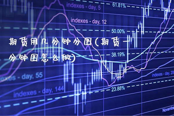 期货用几分钟分图(期货一分钟图怎么做)_https://www.dong10.com_期货_第1张