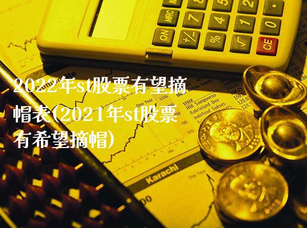 2022年st股票有望摘帽表(2021年st股票有希望摘帽)_https://www.dong10.com_期货_第1张