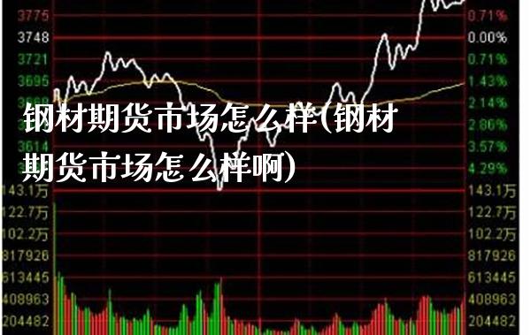 钢材期货市场怎么样(钢材期货市场怎么样啊)_https://www.dong10.com_期货_第1张