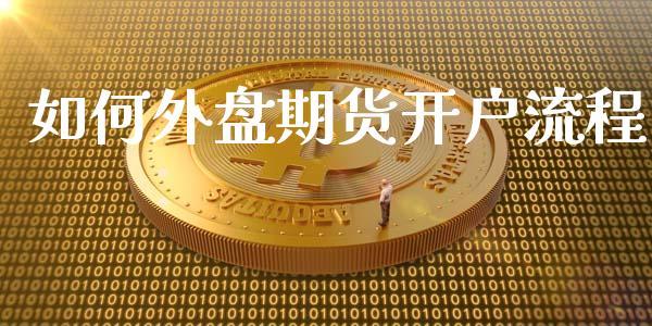 如何外盘期货开户流程_https://www.dong10.com_期货_第1张