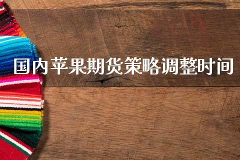 国内苹果期货策略调整时间_https://www.dong10.com_期货_第1张