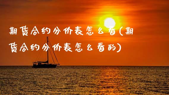 期货合约分价表怎么看(期货合约分价表怎么看的)_https://www.dong10.com_期货_第1张