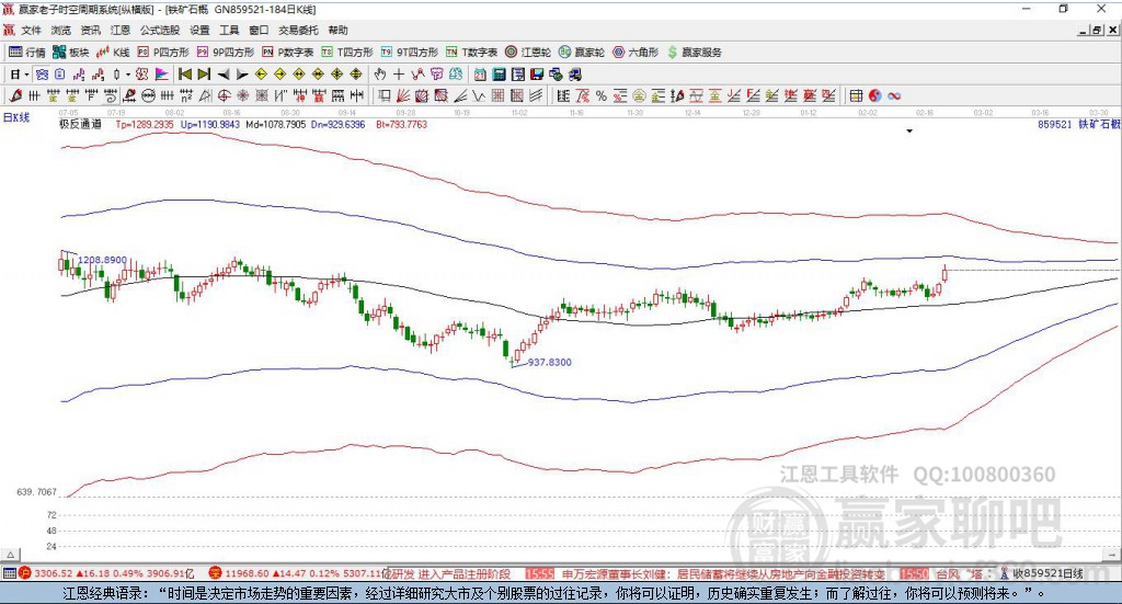 铁矿石：钢厂进退维谷_https://www.dong10.com_要闻_第1张
