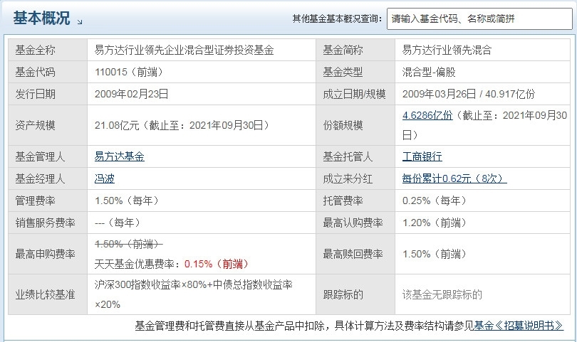 冯波管理的基金有哪些 冯波管理的基金盘点_https://www.dong10.com_基金_第2张