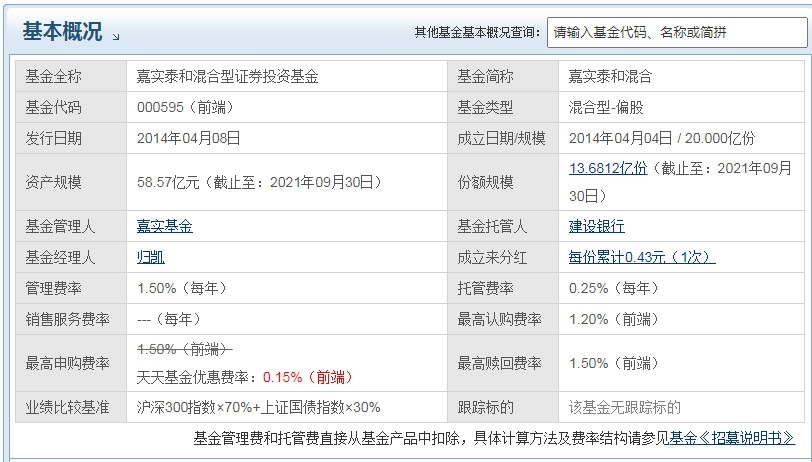 归凯管理的基金有哪些 哪只业绩比较好_https://www.dong10.com_基金_第2张
