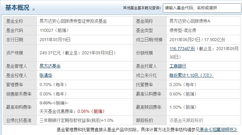 易方达安心回报债券a怎么样 它的表现如何_https://www.dong10.com_基金_第1张