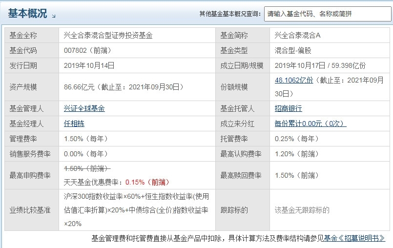 任相栋管理的基金有哪些 哪只业绩比较好_https://www.dong10.com_基金_第2张