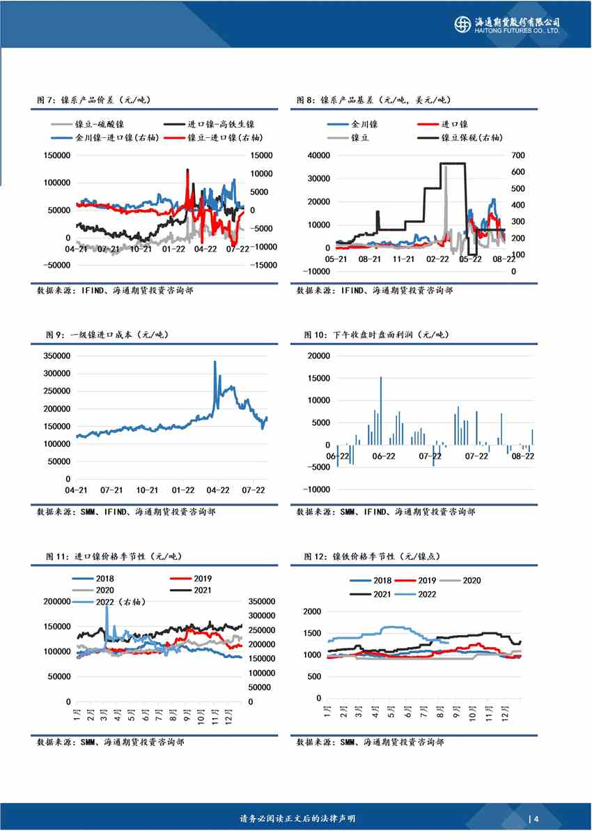 海通期货-镍-8月18日_https://www.dong10.com_要闻_第3张