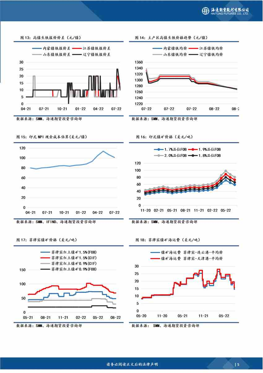 海通期货-镍-8月18日_https://www.dong10.com_要闻_第4张