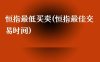 恒指最低买卖(恒指最佳交易时间)